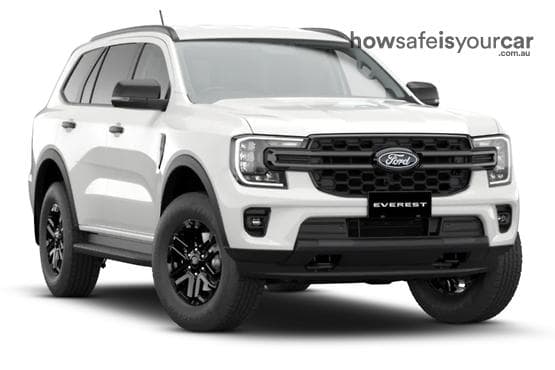 UB 2026.50MY Active Wagon 5dr Spts Auto 10sp Part-time 4x4 756kg 2.0DT