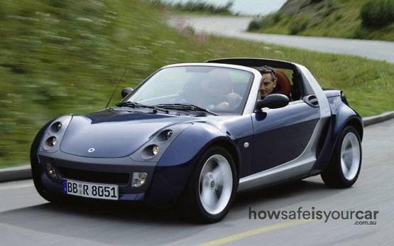 2006 smart roadster