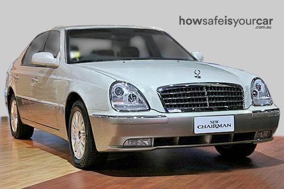 2008 SsangYong Chairman