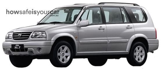 2003 Suzuki XL-7