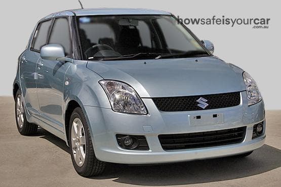 RS415 Z Series Hatchback 5dr Man 5sp 1.5i (QLD)