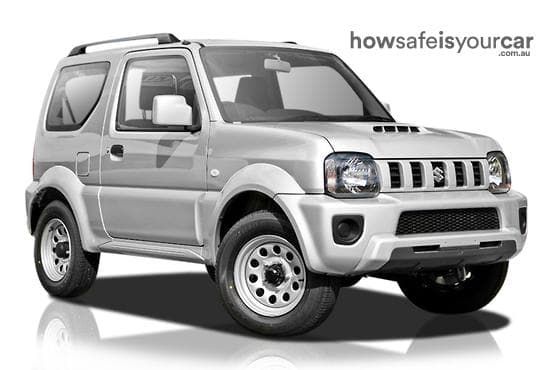 2014 Suzuki Jimny