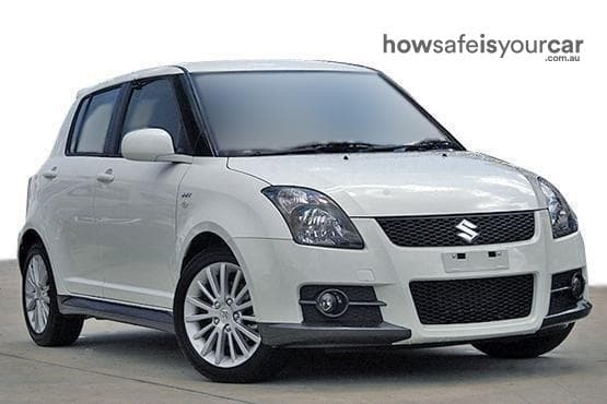 RS416 Sport Hatchback 5dr Man 5sp 1.6i
