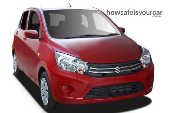 2015 Suzuki Celerio