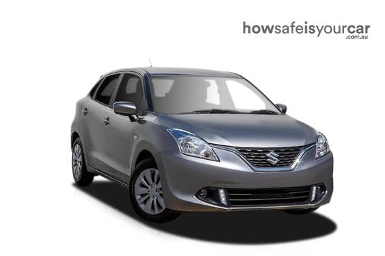 2016 Suzuki Baleno