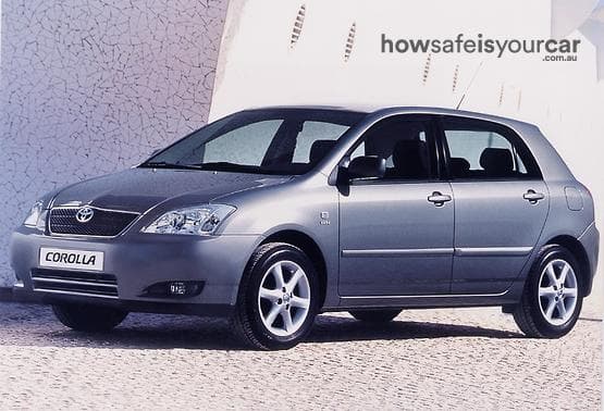 ZZE122R Levin Hatchback 5dr Man 5sp 1.8i