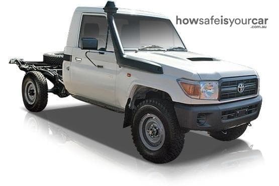 2012 Toyota Landcruiser