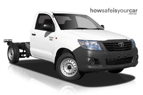 2015 Toyota Hilux