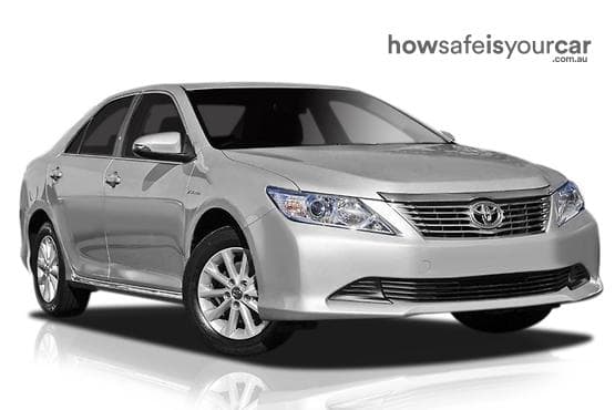 2015 Toyota Aurion