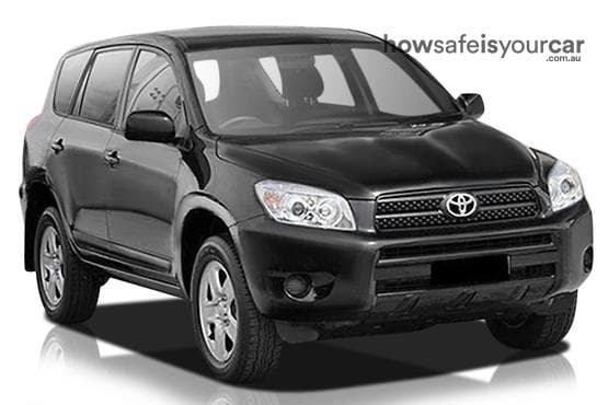 ACA33R MY09 CV Wagon 5dr Man 5sp 4x4 515kg 2.4i