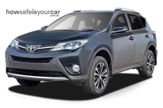 2015 Toyota RAV4