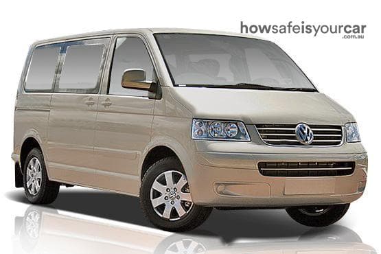 2006 Volkswagen Multivan