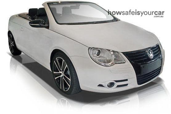 1F MY09 147TSI White Night Convertible 2dr DSG 6sp 2.0T