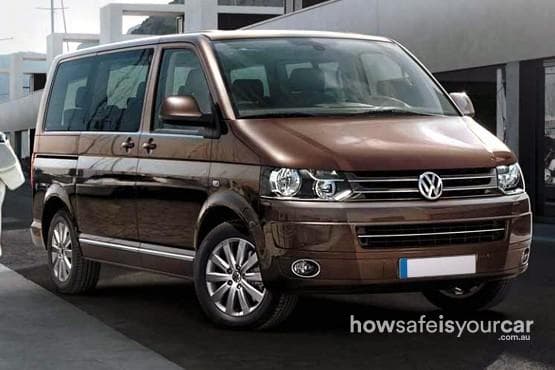 2012 Volkswagen Multivan