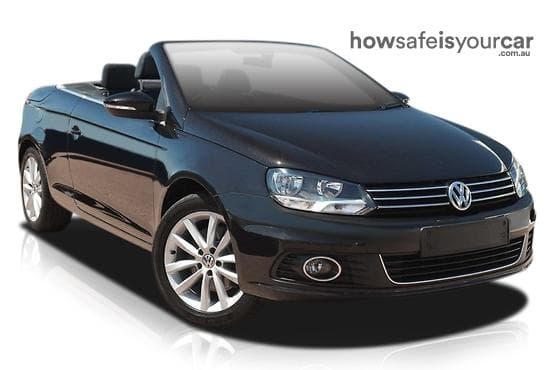 2014 Volkswagen Eos