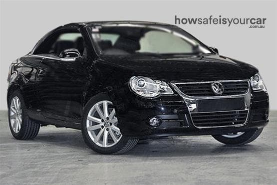 1F MY09 103TDI Convertible 2dr DSG 6sp 2.0DT