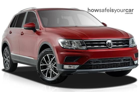5N MY17 110TDI Comfortline Wagon 5dr DSG 7sp 4MOTION 2.0DT