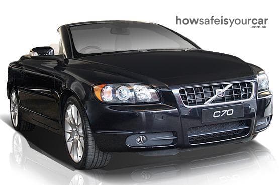 2006 Volvo C70