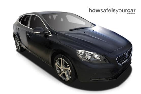 2016 Volvo V40