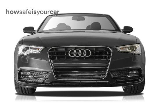 8T MY14 Sport Edition Cabriolet 2dr multitronic 8sp 1.8T