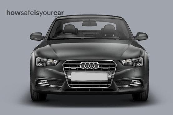 8T MY14 Coupe 2dr S tronic 7sp quattro 2.0T