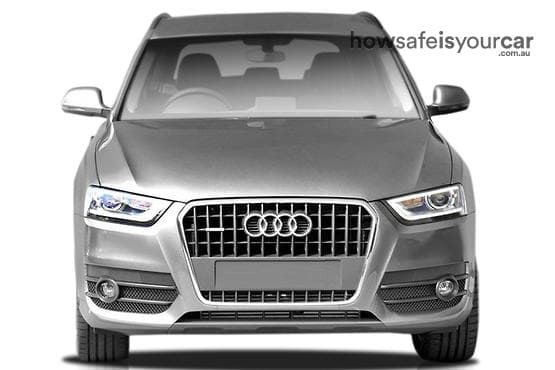 8U MY14 TDI Wagon 5dr S tronic 7sp quattro 2.0DT (103kW Aug)