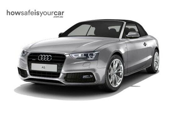 8T MY16 Cabriolet 2dr S tronic 7sp quattro 2.0T