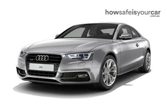 2015 Audi A5