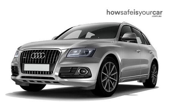 8R MY16 TDI Sport Edition Wagon 5dr S tronic 7sp quattro 2.0DT