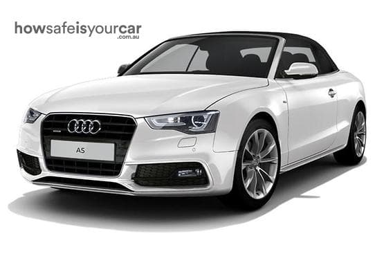 8T MY17 S line plus Cabriolet 2dr S tronic 7sp quattro 2.0T