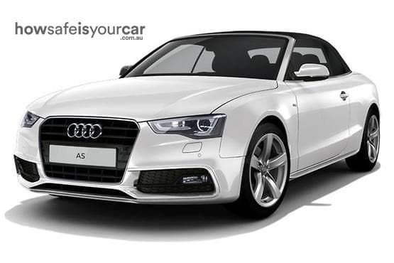8T MY17 S line plus Cabriolet 2dr S tronic 7sp quattro 3.0DT