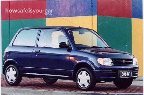 2000 Daihatsu Cuore