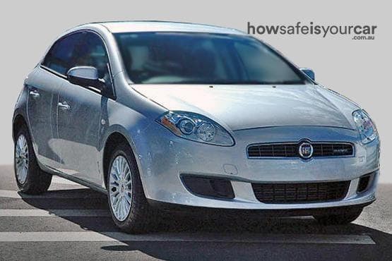 2008 Fiat Ritmo