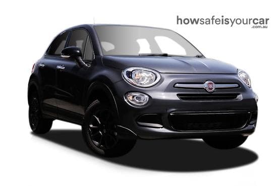 2015 Fiat 500X