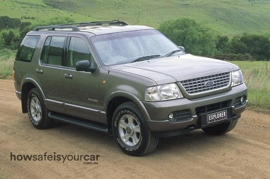 UT Limited Wagon 7st 5dr Auto 5sp 4x4 4.6i