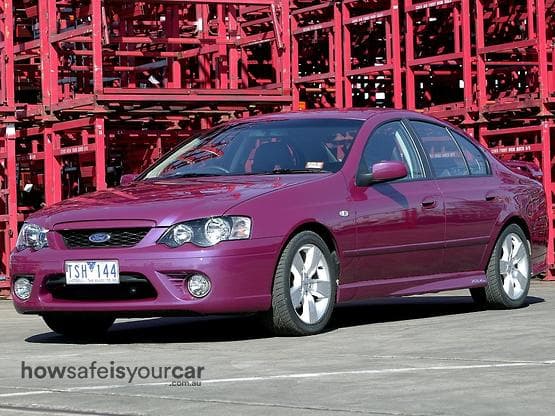 BF XR6 Turbo Sedan 4dr Man 6sp 4.0T