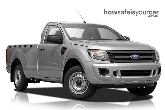 PX XL Utility Single Cab 2dr Man 6sp 4x2 1136kg 2.2DT