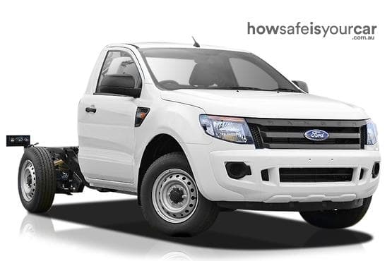 2015 Ford Ranger