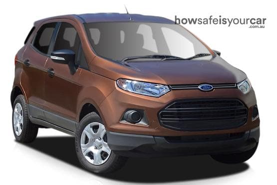2016 Ford EcoSport