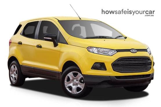 2017 Ford EcoSport