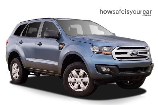 2016 Ford Everest