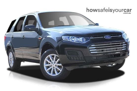 2016 Ford Territory
