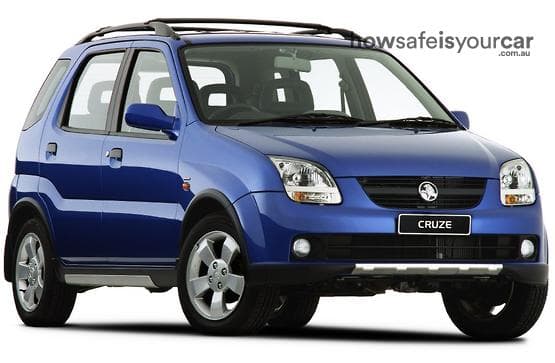 2003 Holden Cruze