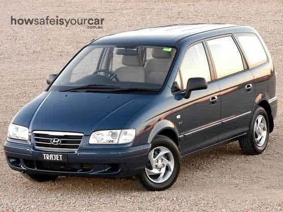 2006 Hyundai Trajet