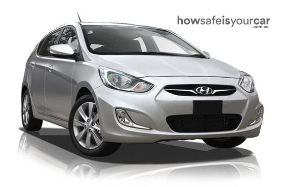 RB Premium Hatchback 5dr Man 5sp 1.6i
