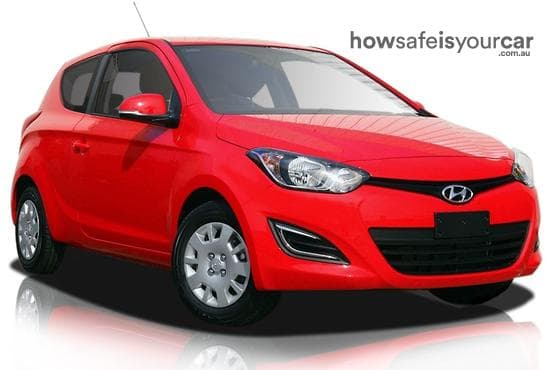 2015 Hyundai i20