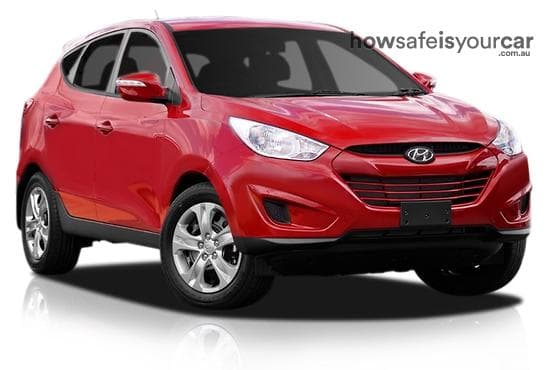 2013 Hyundai ix35
