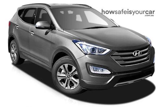 2015 Hyundai Santa Fe