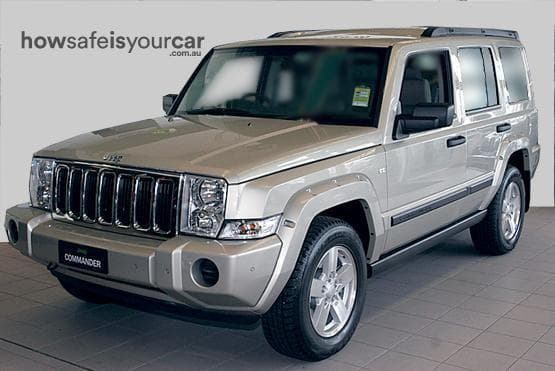 2006 Jeep Commander