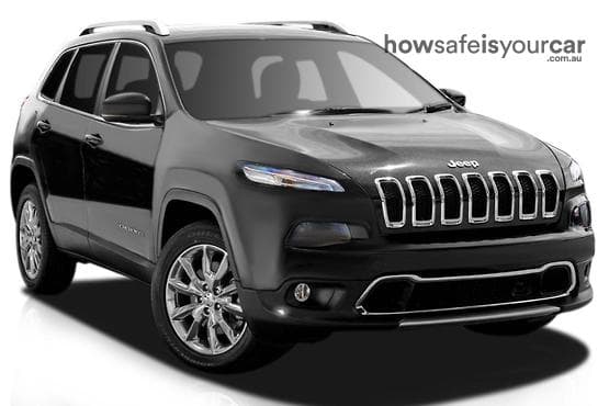 KL MY15 Limited Wagon 5dr Spts Auto 9sp 4x4 3.2i